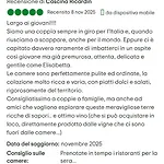 Cascina Ricardin Farm stay *