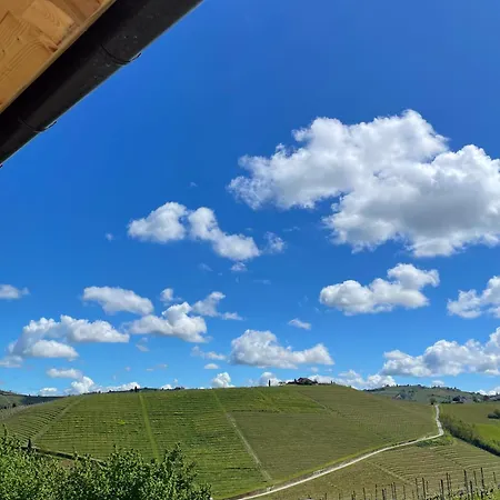 Cascina Ricardin Coazzolo